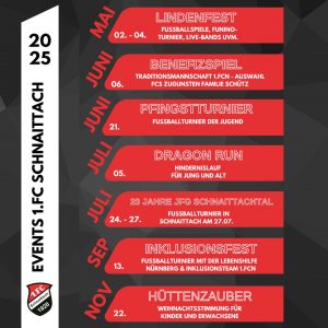 Übersicht Veranstaltungen 2025