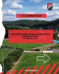 Winterpause Saison 2025/26